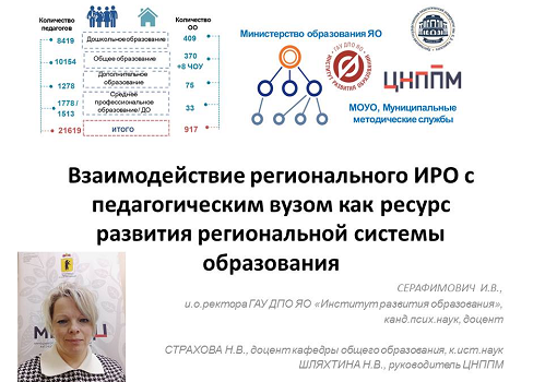 Опыт Ярославской области был представлен на III Международной научно-практической конференции «УНИВЕРСИТЕТ, ОТКРЫТЫЙ РЕГИОНАМ»