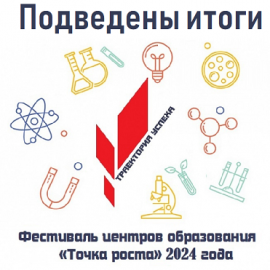 29 ноября 2024 состоялся IV региональный Фестиваль центров образования «Точка роста». Подведены итоги 29 ноября 2024 состоялся IV региональный Фестиваль центров образования «Точка роста». Подведены итоги